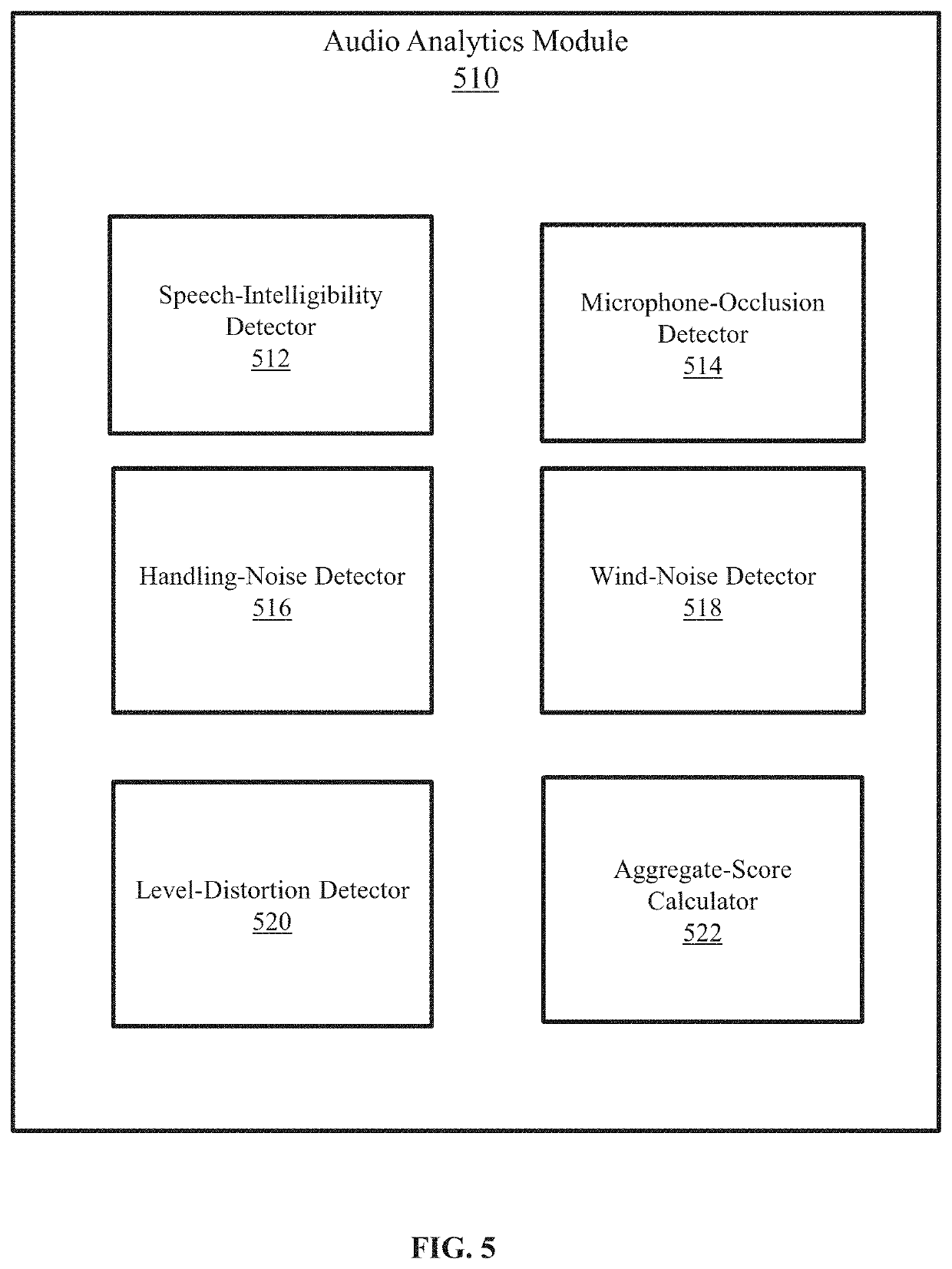 Real-time feedback during audio recording, and related devices and systems