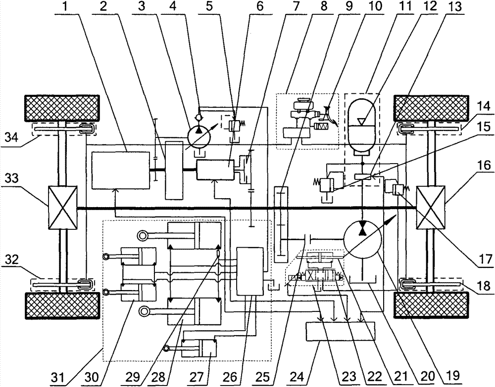 Energy-saving hydraulic hybrid power system of loader