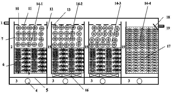 A biofilm pretreatment device suitable for the purification of polluted raw water