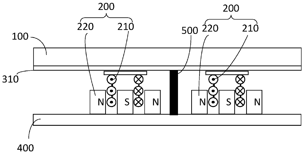 Screen sounding unit, manufacturing method thereof and display device