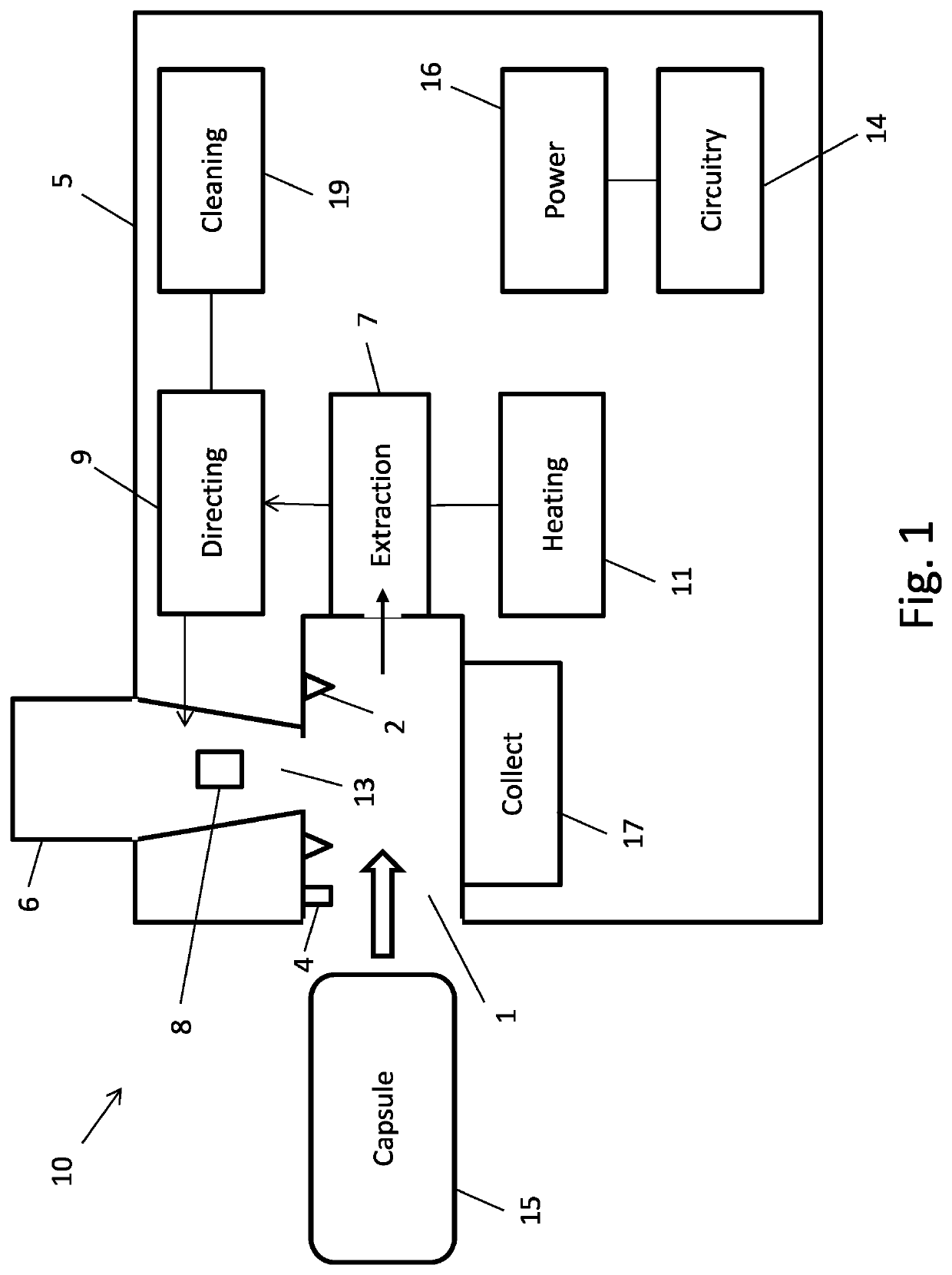 Automatic nail polish removing device and  method