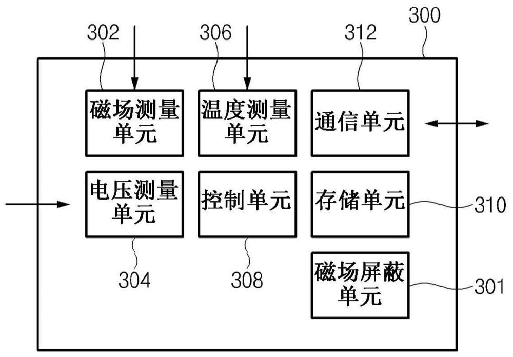 Device and method for determining battery cell abnormality