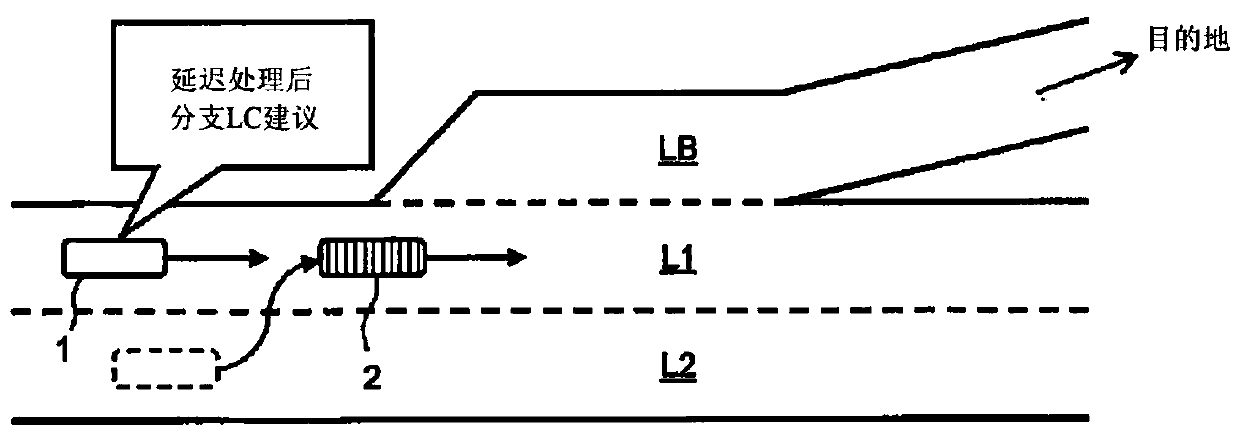 Autonomous driving system