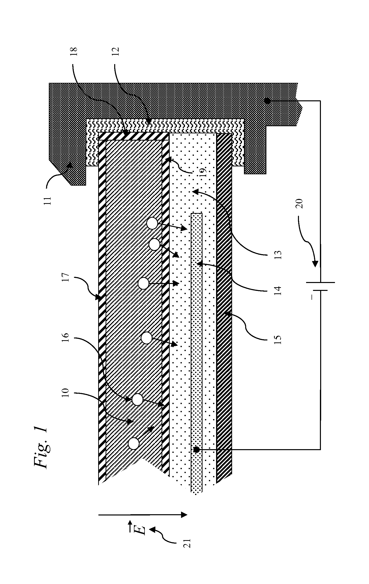 Coating materials and methods for enhanced reliability