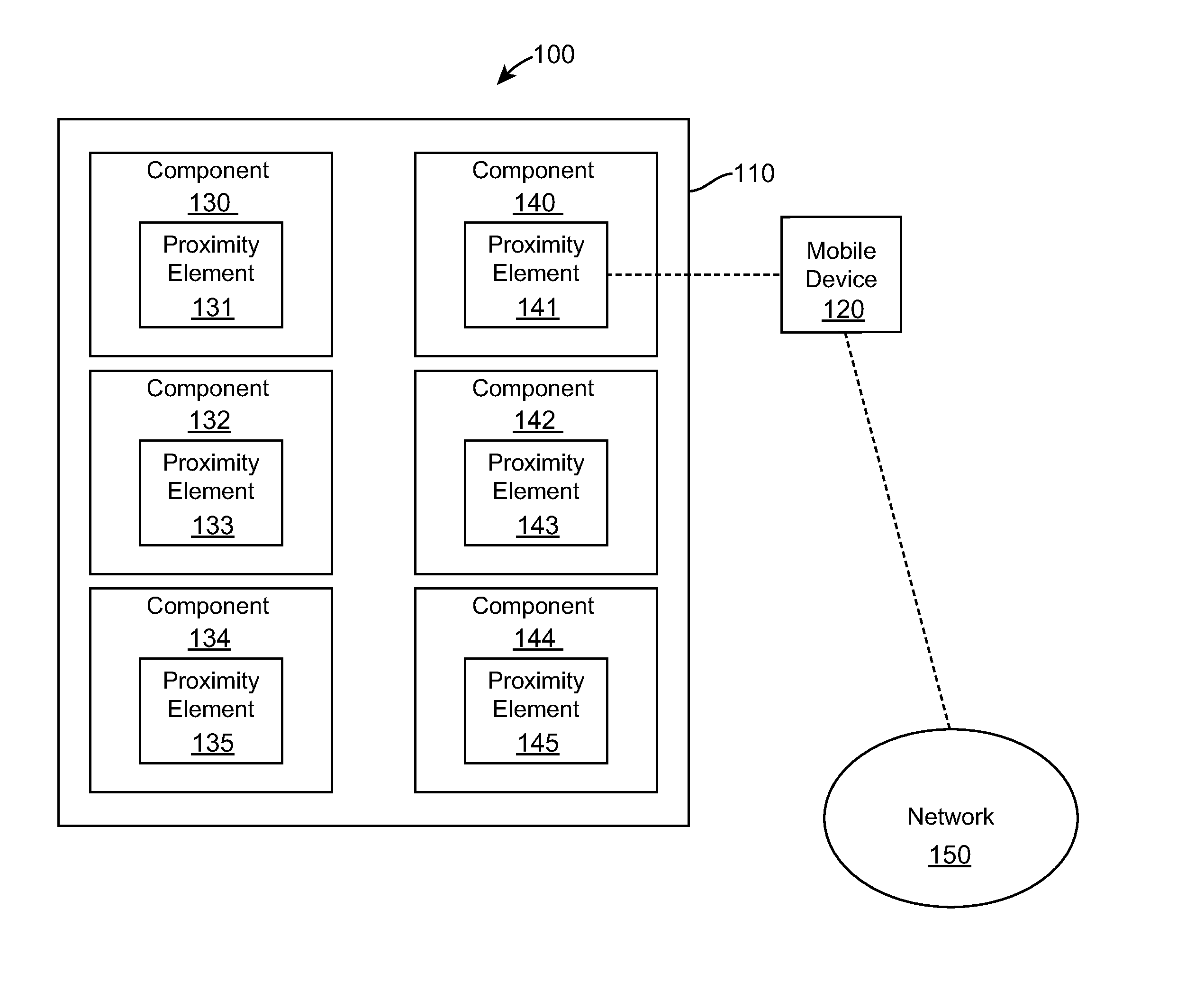 Content identification and retrieval based on device component proximity