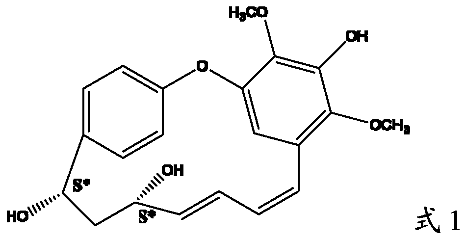 Effective components extracted from hazelnut and its application in prevention and treatment of atherosclerosis