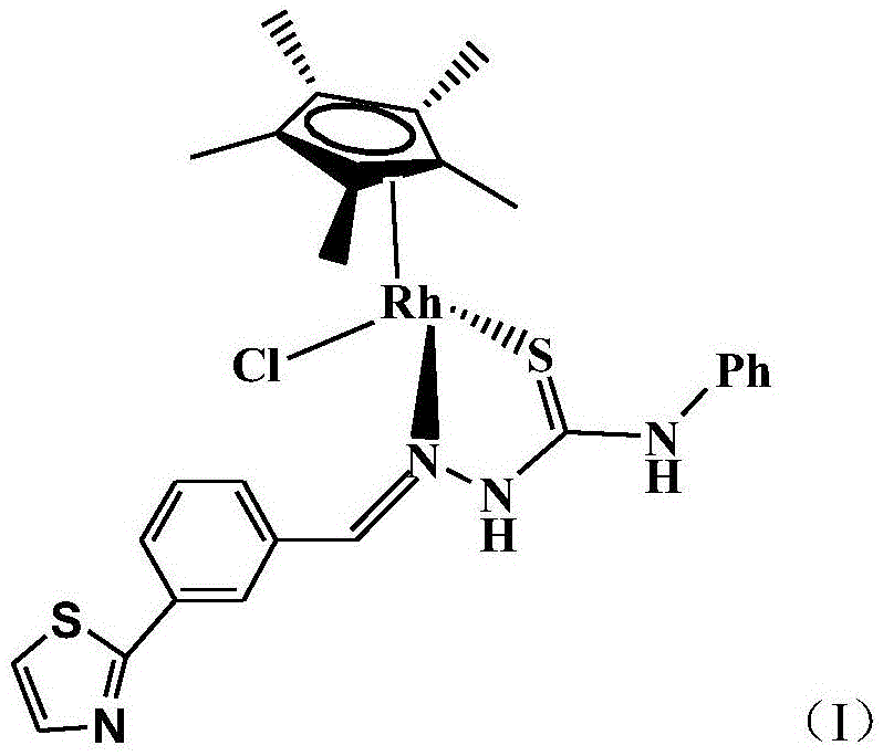 Polyethylene material modified by rhodium complexes and preparation method and application thereof