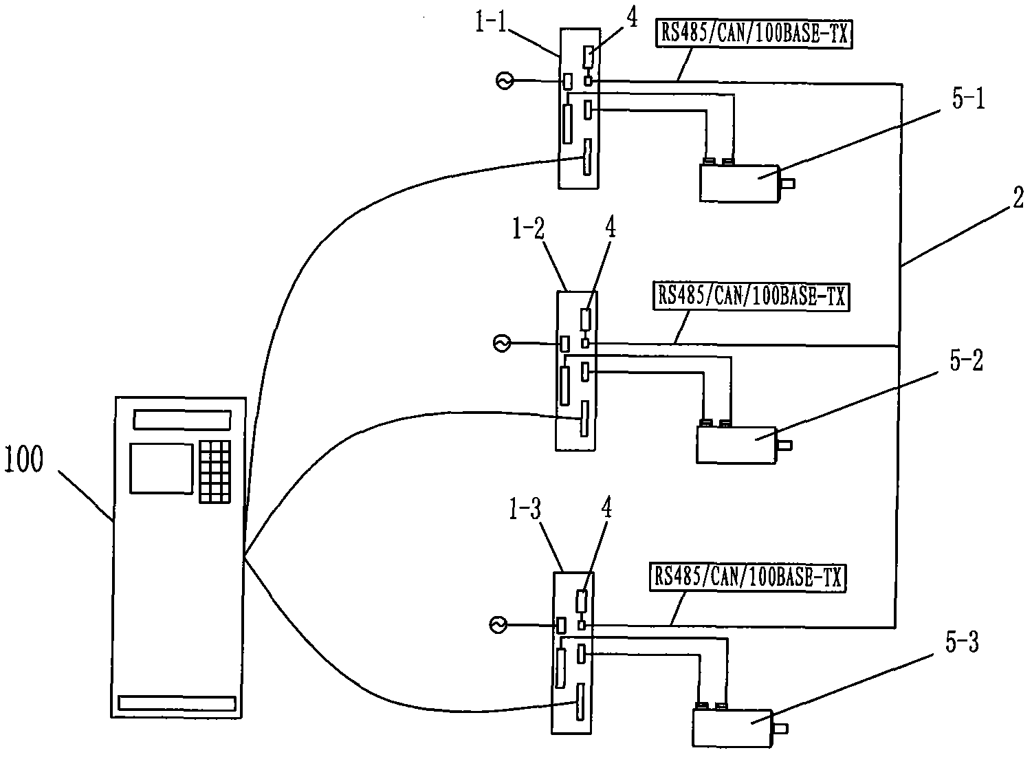 Multishaft synchronous servo driving system and synchronous control method thereof