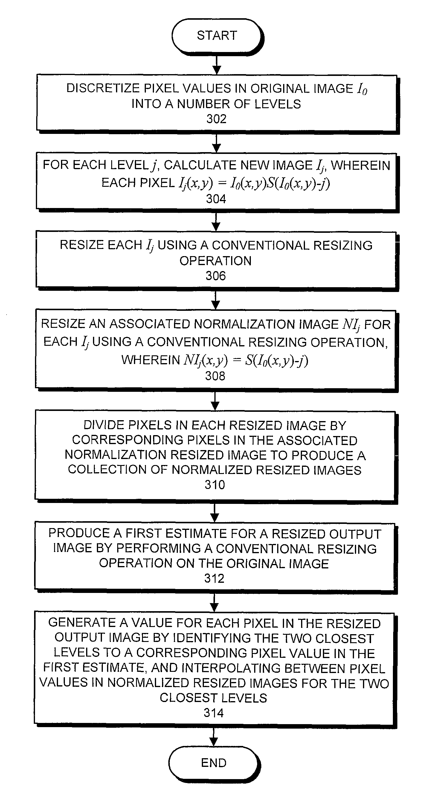 Using nonlinear filtering while resizing an image to preserve sharp image detail