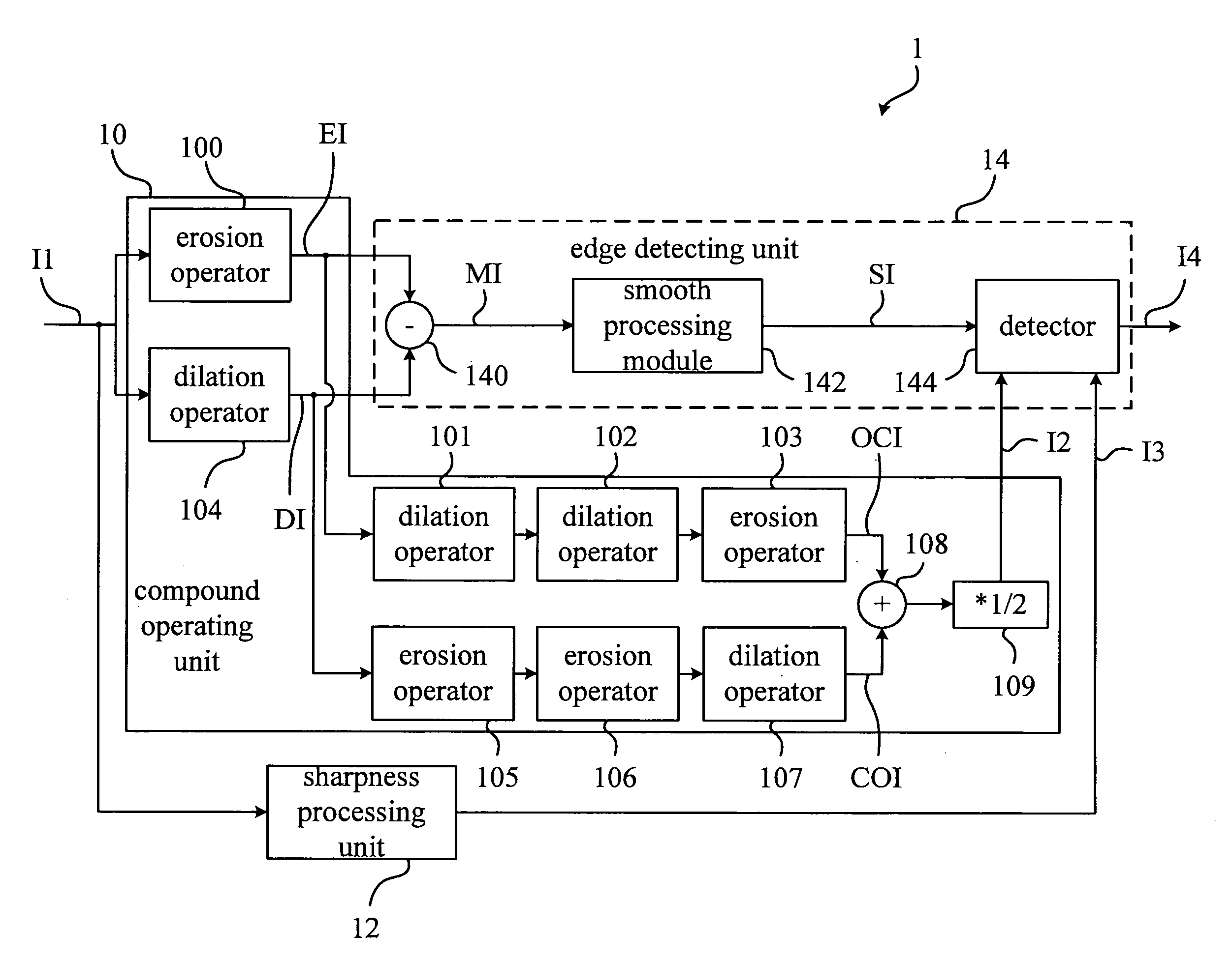 Image processing apparatus and method of the same