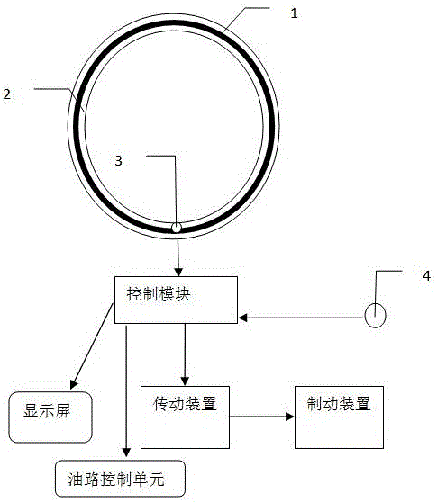 Pressure-adjustable type steering wheel brake system and brake method