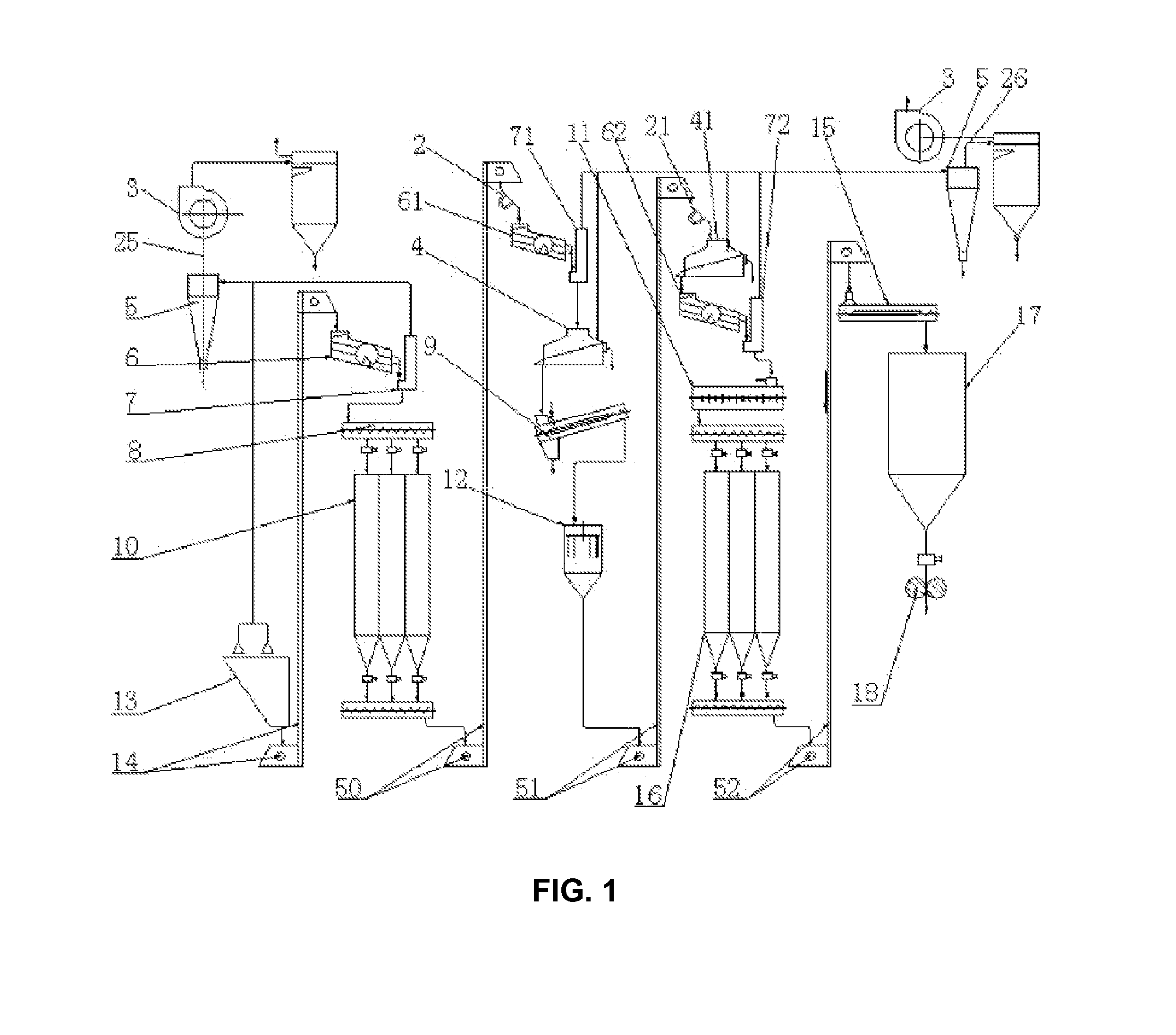 Wheat workshop technique of wheat flour milling for peeling off pericarp only and complete set of equipment therefor