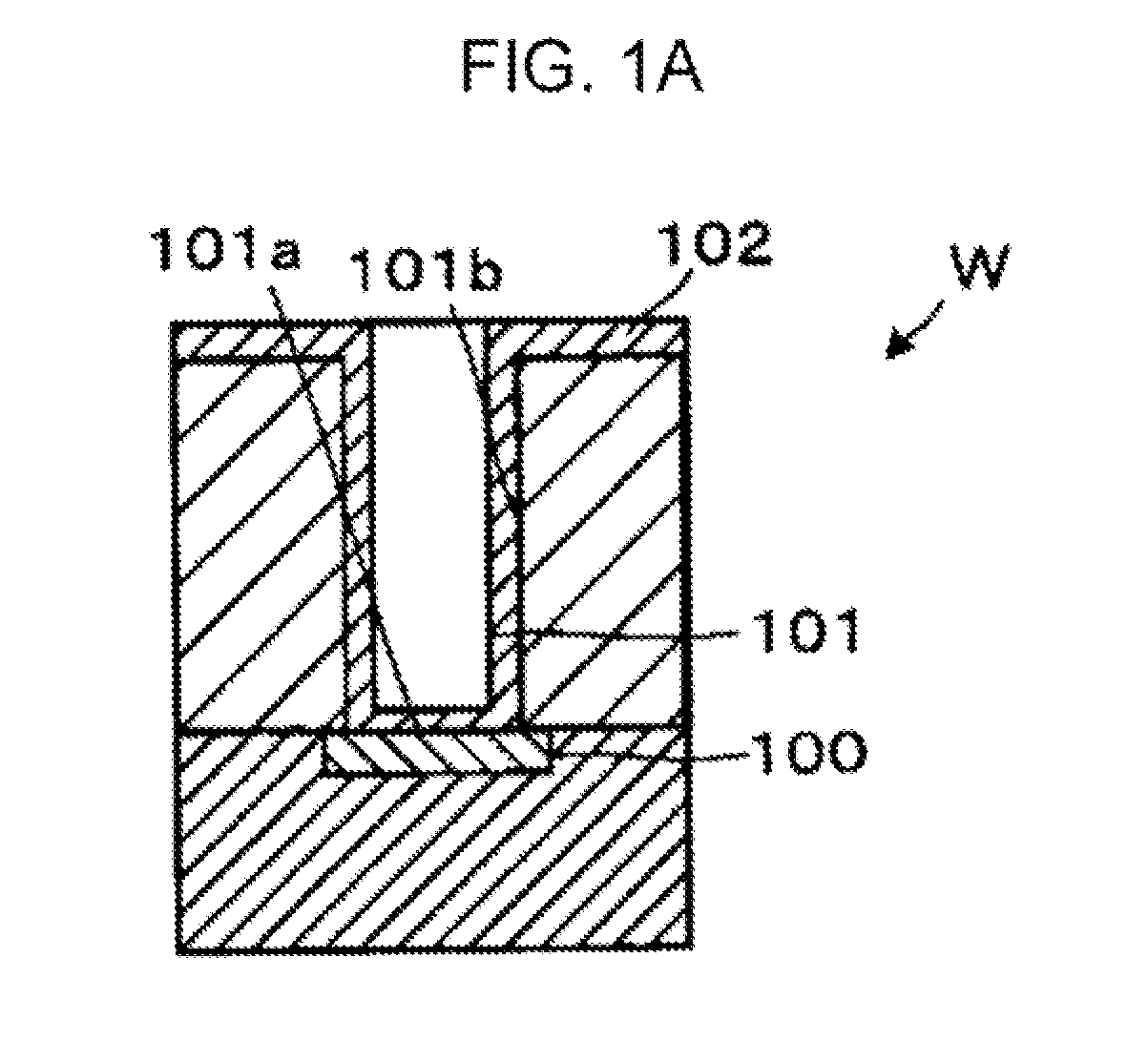 Method of manufacturing semiconductor device