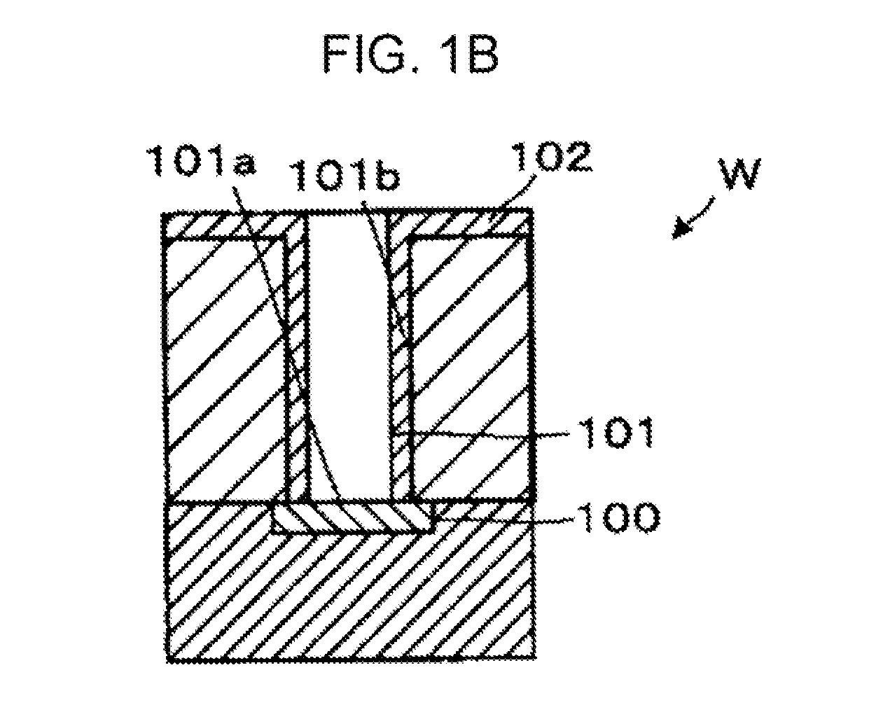 Method of manufacturing semiconductor device