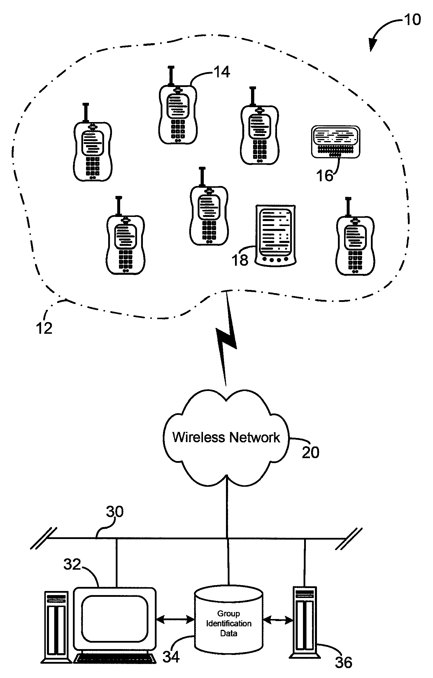 System and method for real-time performance and load statistics of a communications system