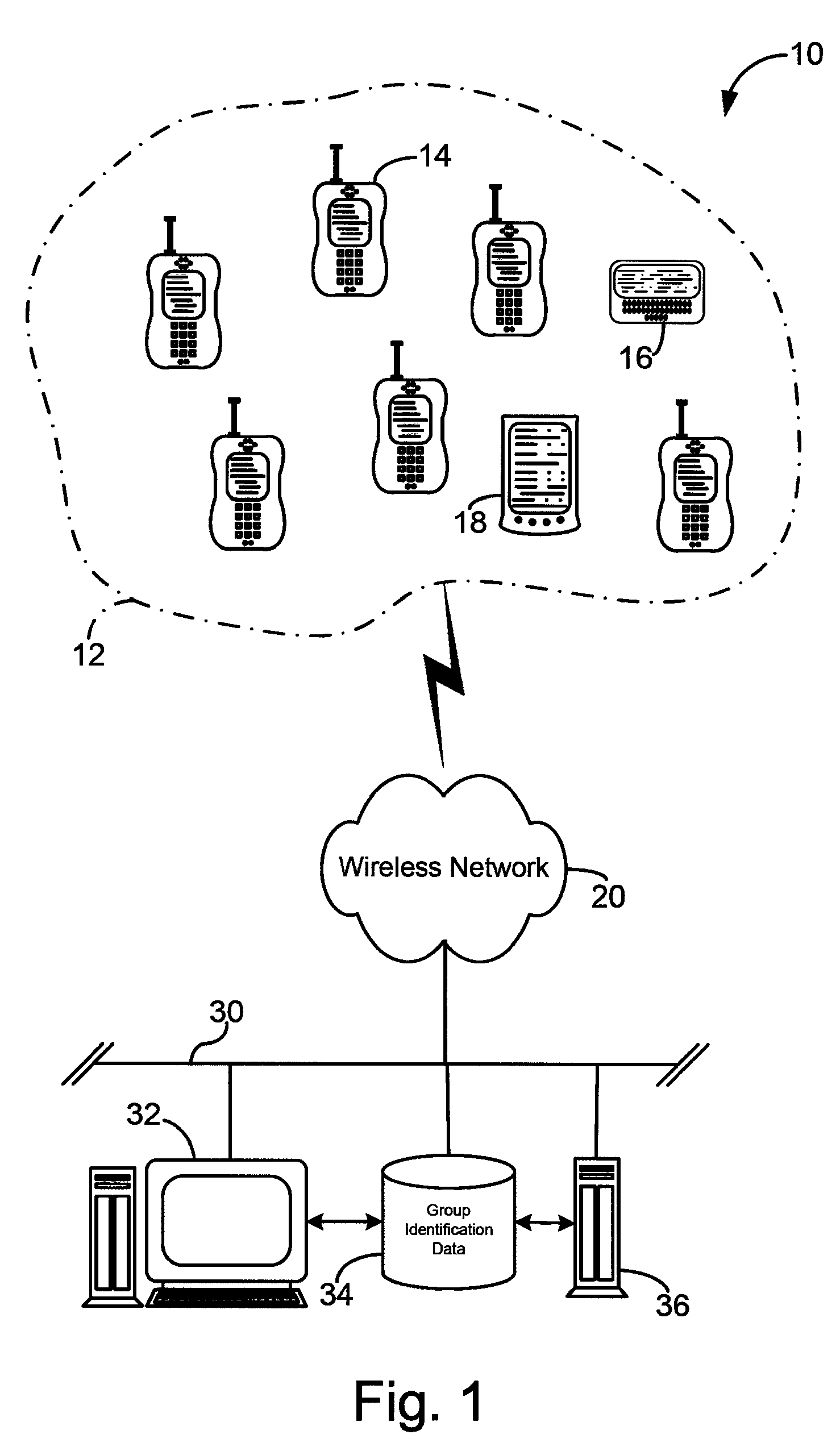 System and method for real-time performance and load statistics of a communications system