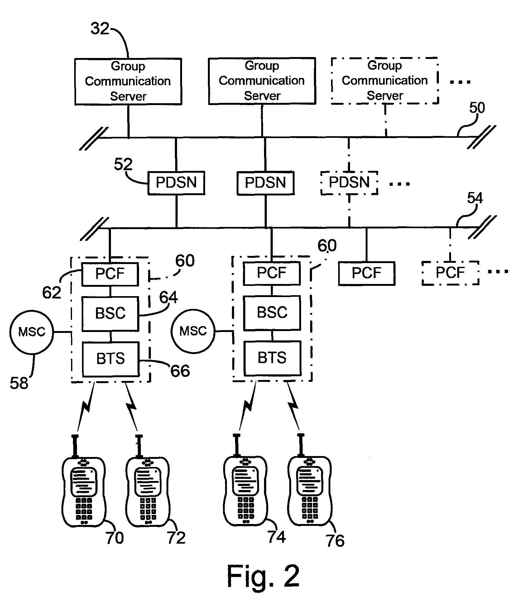 System and method for real-time performance and load statistics of a communications system