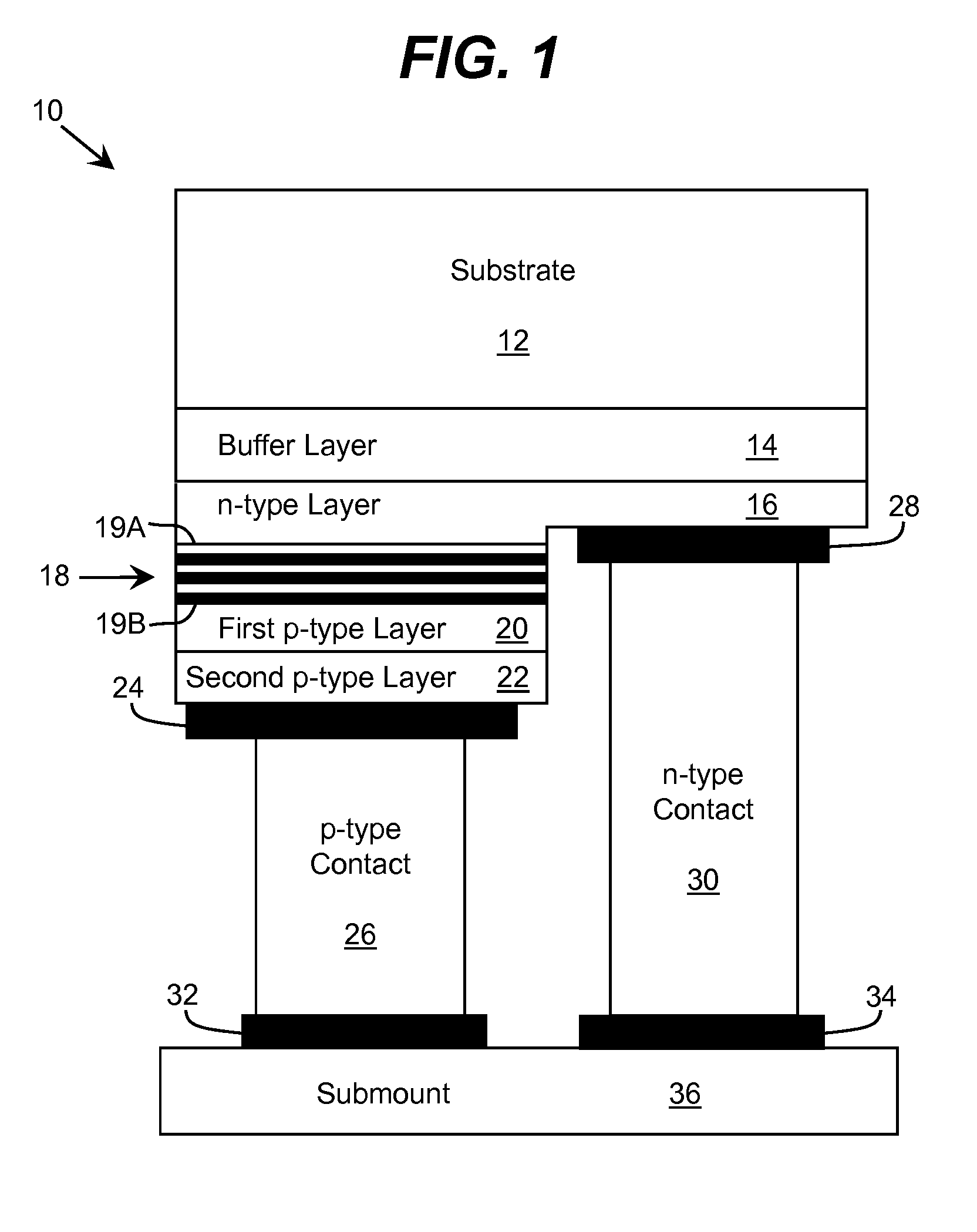 Optoelectronic Device with Modulation Doping