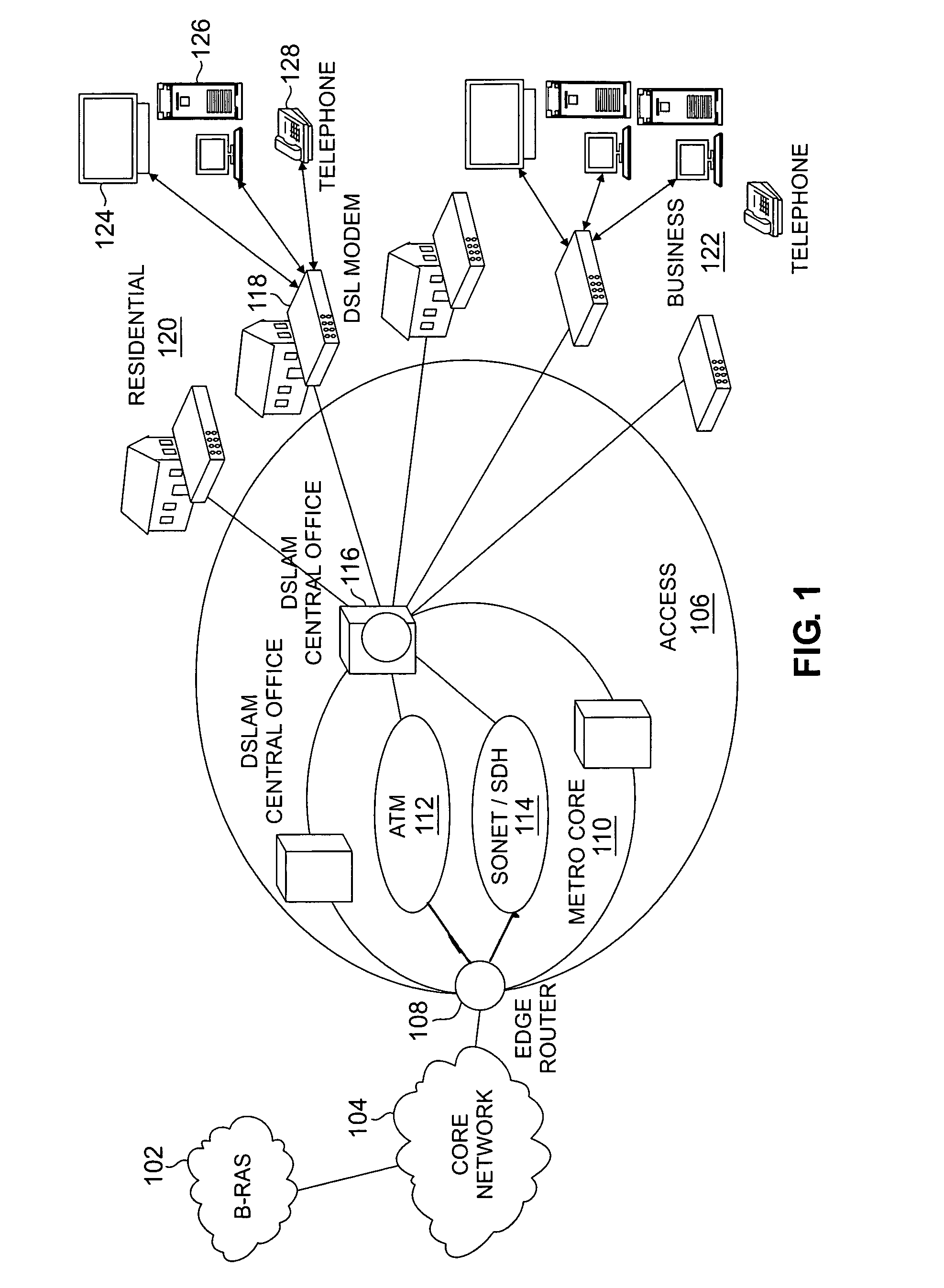 Method and apparatus for adaptive bandwidth utilization in a digital network