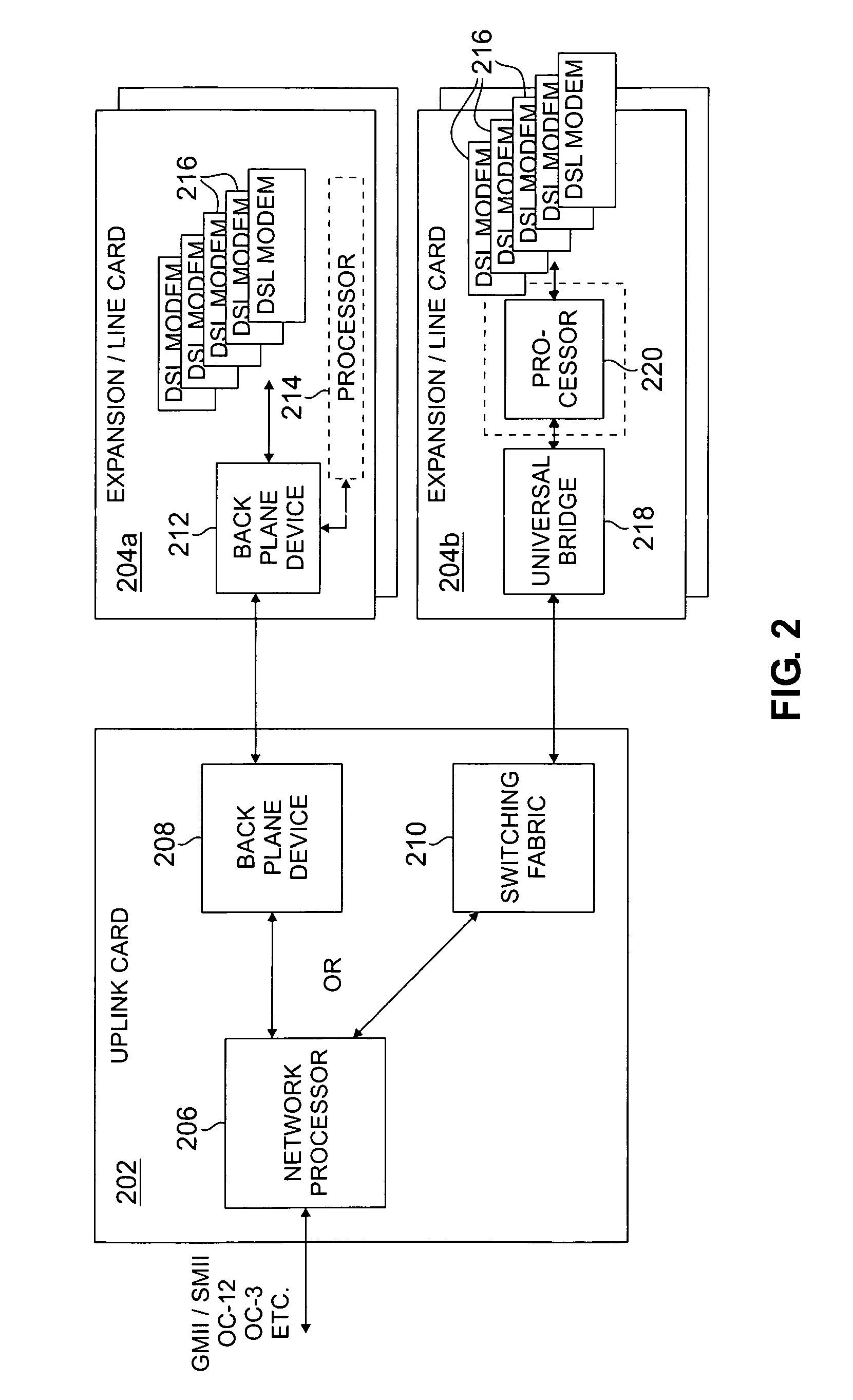 Method and apparatus for adaptive bandwidth utilization in a digital network