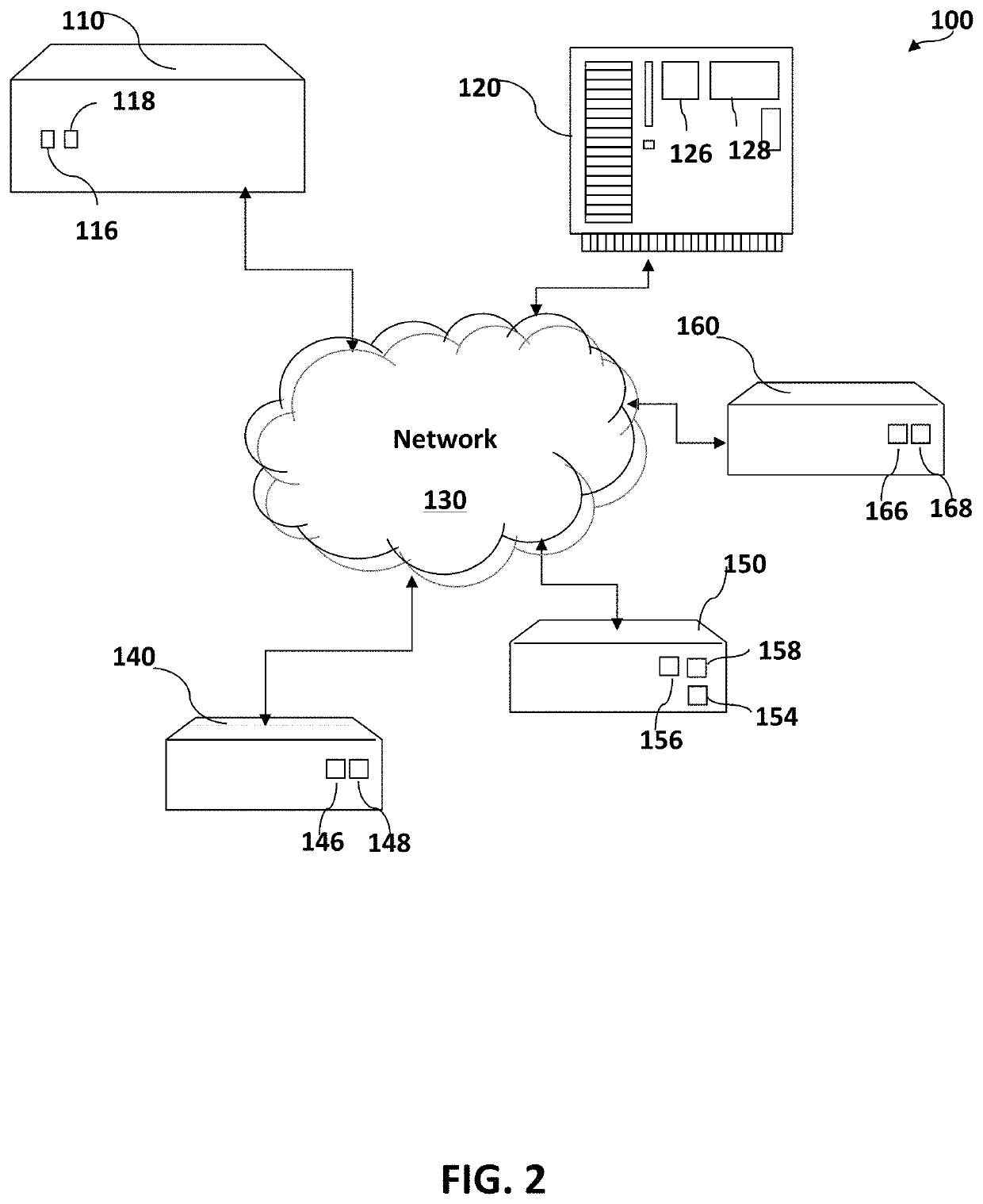 Hybrid system and method for secure collaboration using homomorphic encryption and trusted hardware