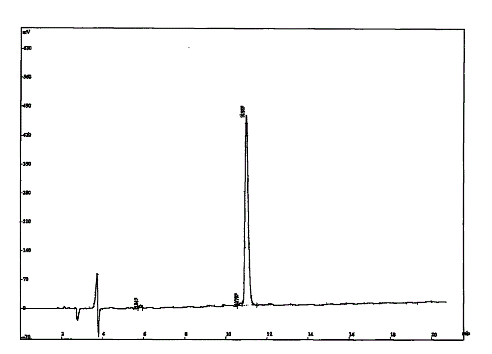 Anti-fatty acid synthetase polypeptide and its application