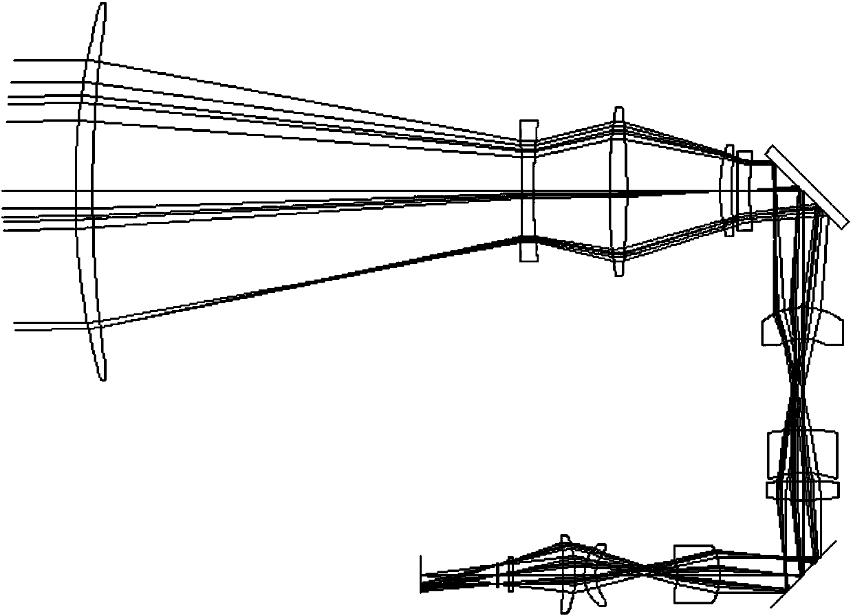 Continuous-zoom small-field high-speed panorama infrared optical system