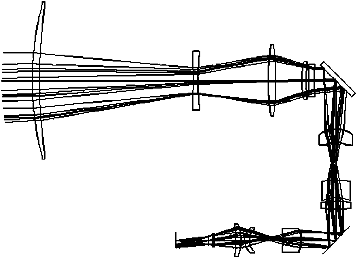 Continuous-zoom small-field high-speed panorama infrared optical system