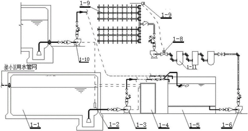 Low-influence region rainwater treatment and utilization system and region rainwater treatment method