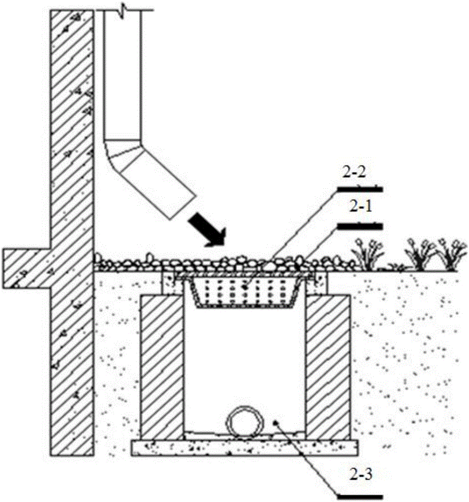 Low-influence region rainwater treatment and utilization system and region rainwater treatment method