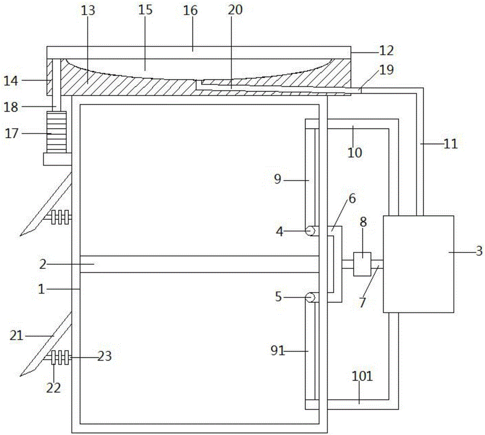 Energy-saving switch cabinet with good radiating effect