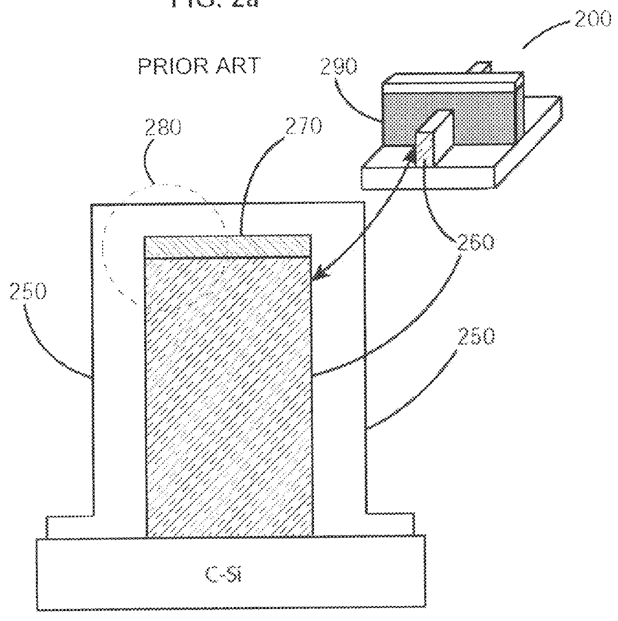 Plasma etching process