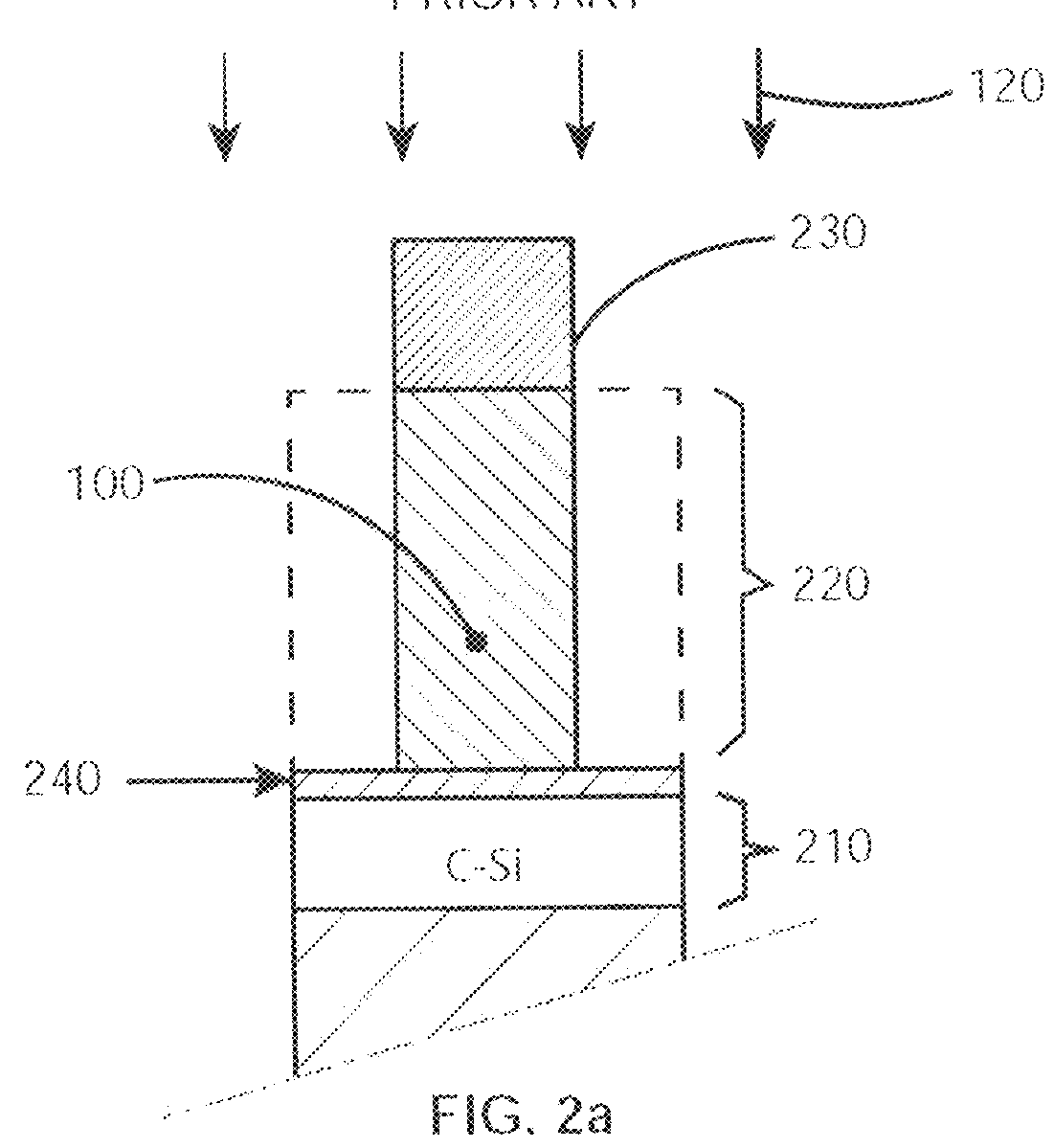 Plasma etching process