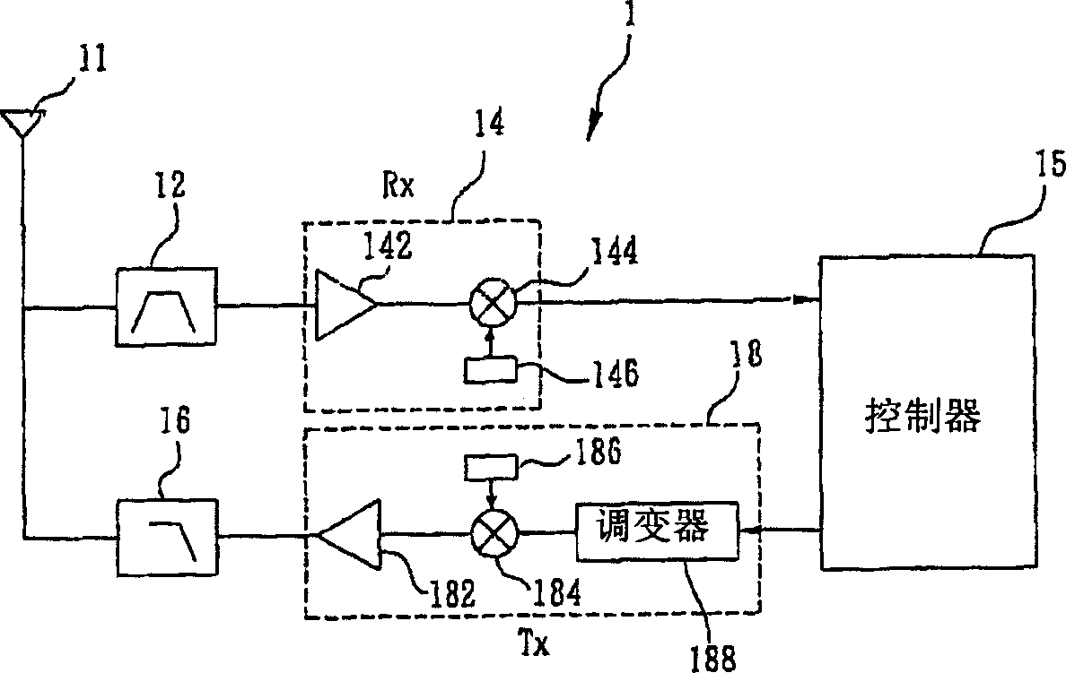 Pcd with transmitted RF power strength indicator and warning system