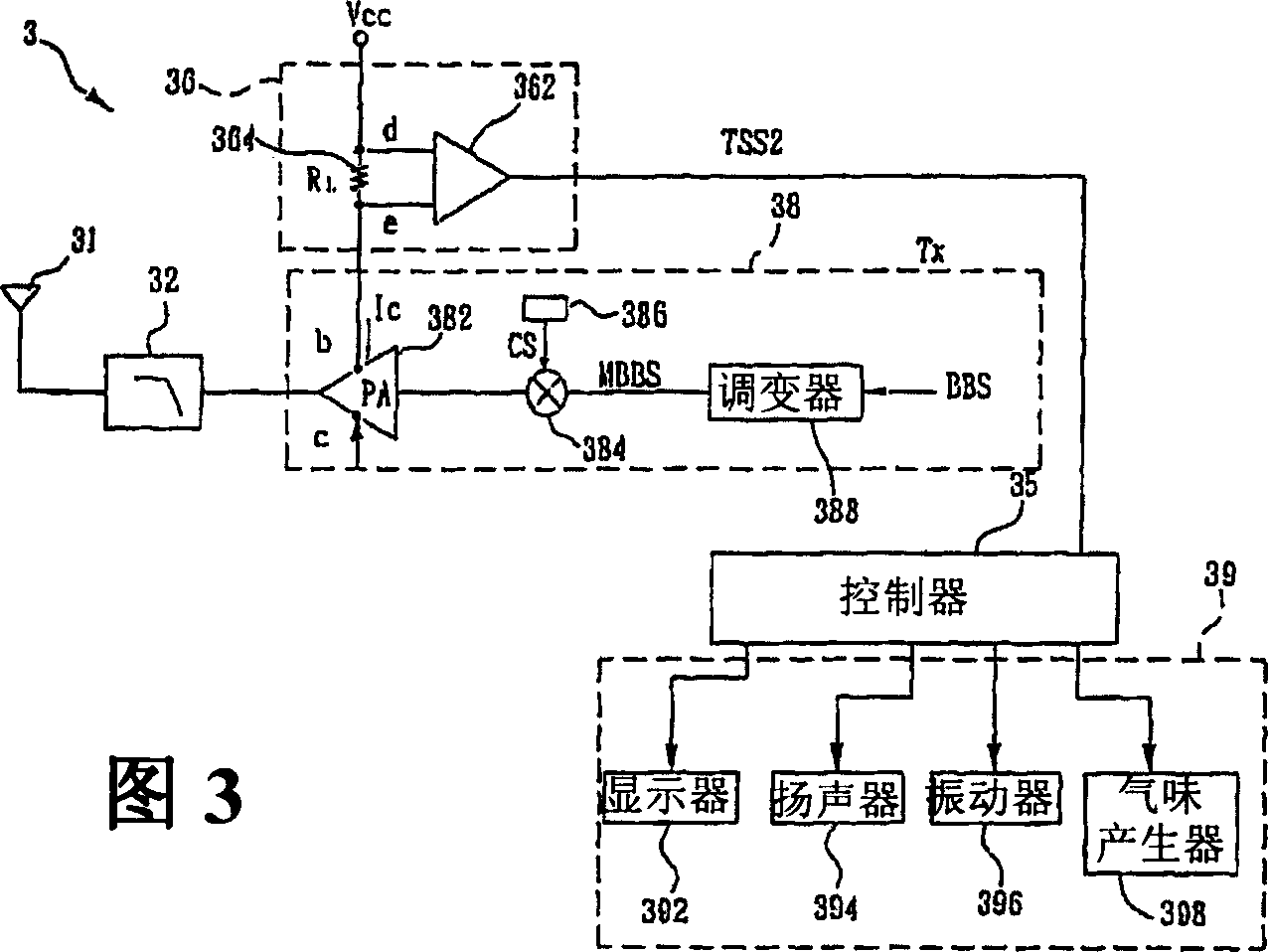 Pcd with transmitted RF power strength indicator and warning system