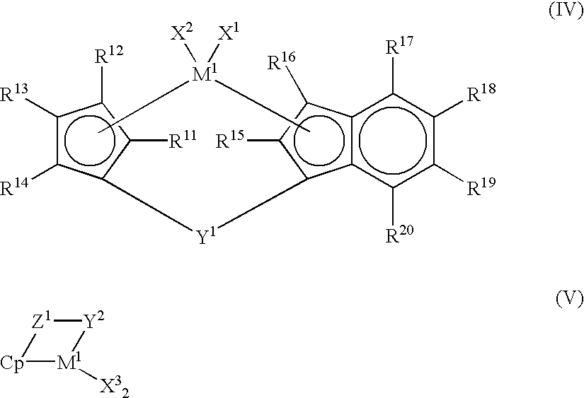 Process for producing olefin polymer and olefin polymers