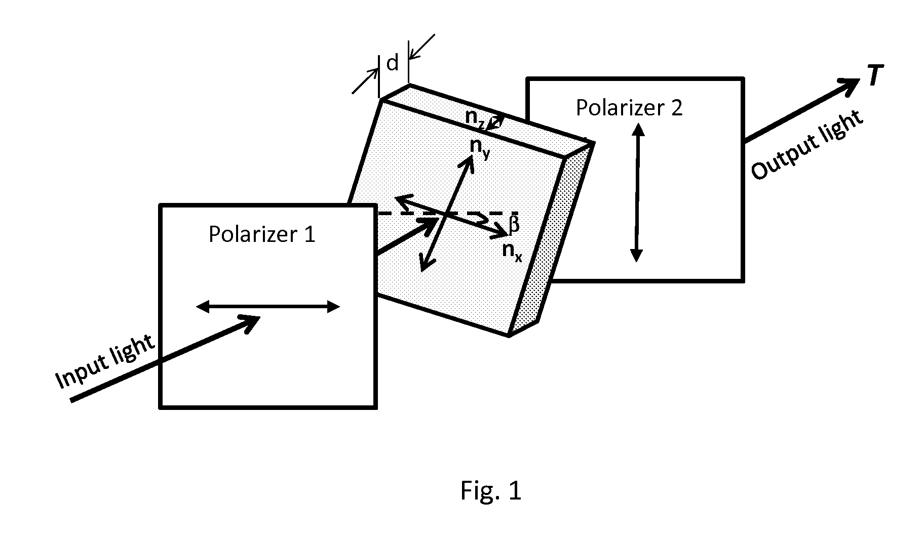 Multilayer cellulose ester film having reversed optical dispersion