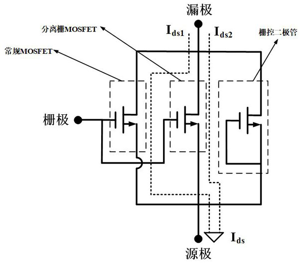 A silicon carbide mosfet cell layout structure with integrated gated diode