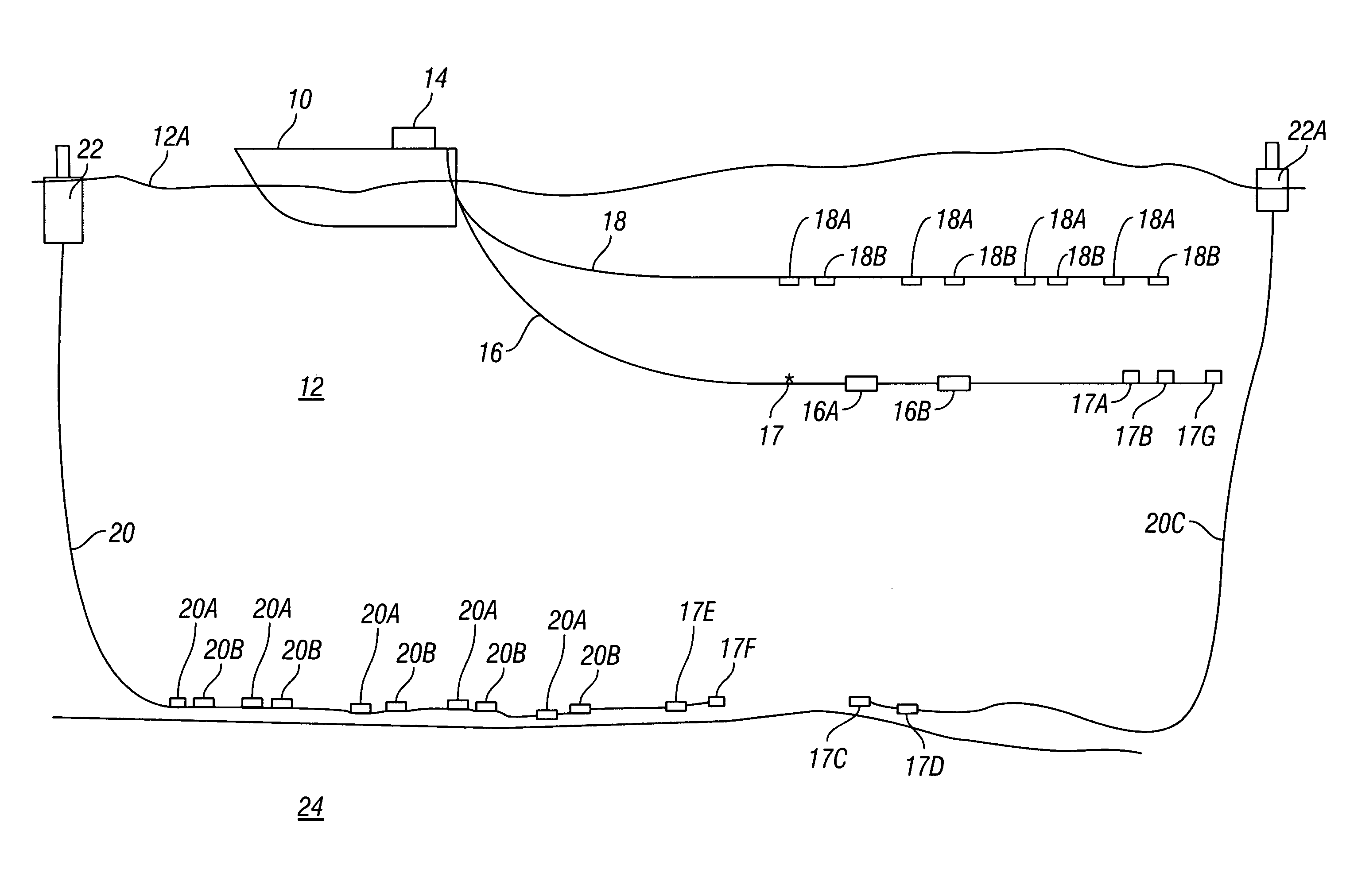 Method for acquiring controlled source electromagnetic survey data to assist in attenuating correlated noise