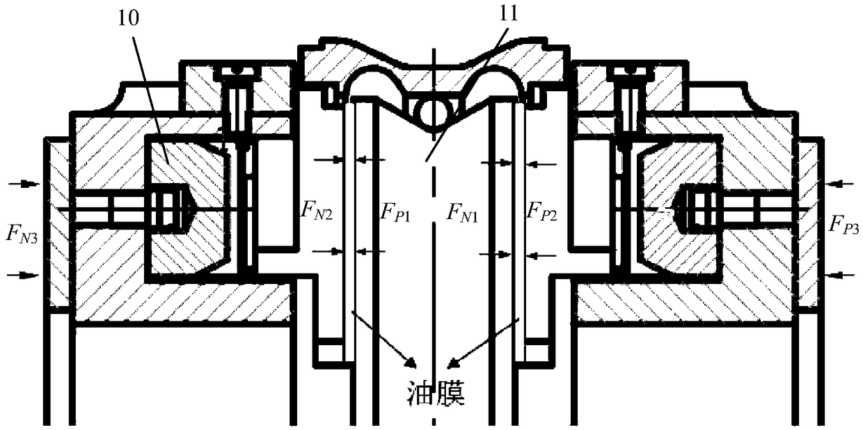 Device and method for measuring axial thrust of centrifugal compressor