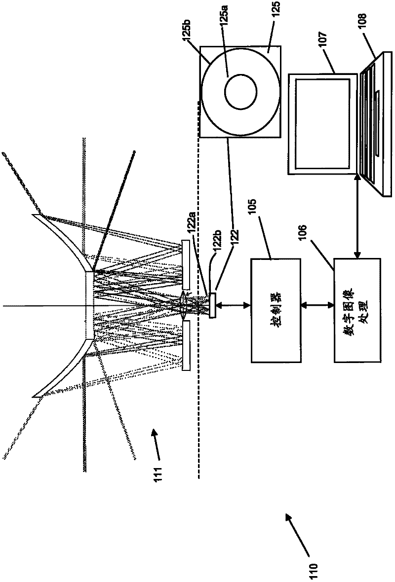 Three-mirror panoramic camera