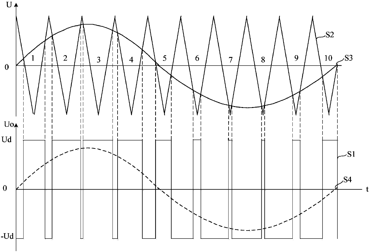 Motor control system and frequency conversion air conditioner