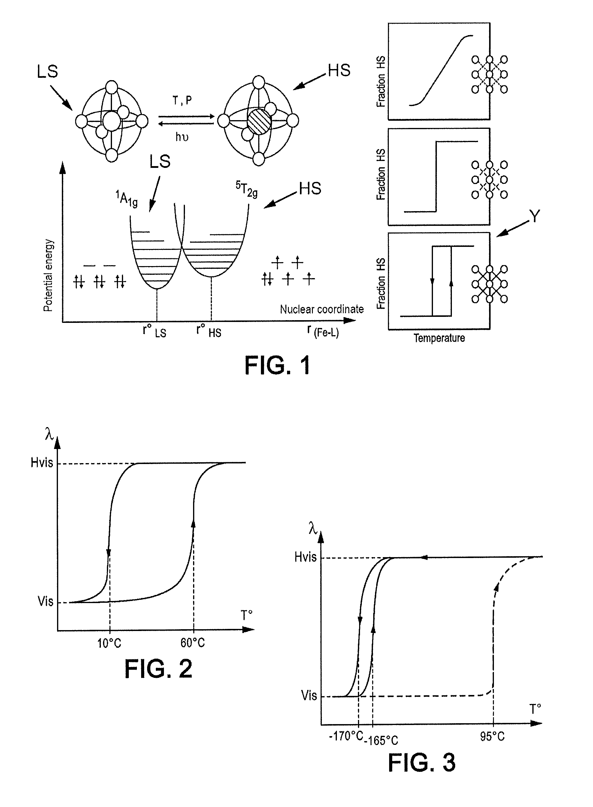 Treatment for printing a surface with a reversible ink