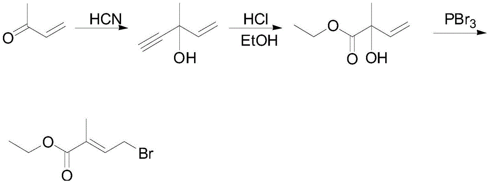 The preparation method of 4-halo-2-methyl-2-butenoic acid ethyl ester