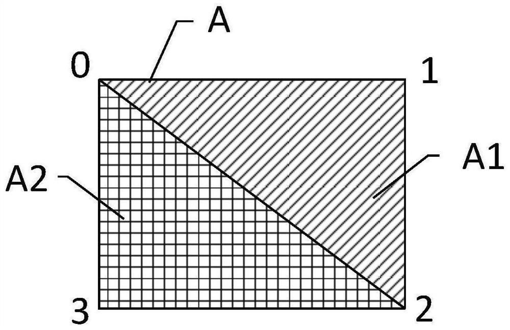 Building model processing method and device, computer equipment and storage medium