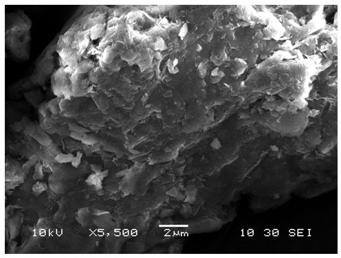 Preparation method for bentonite anti-seepage material