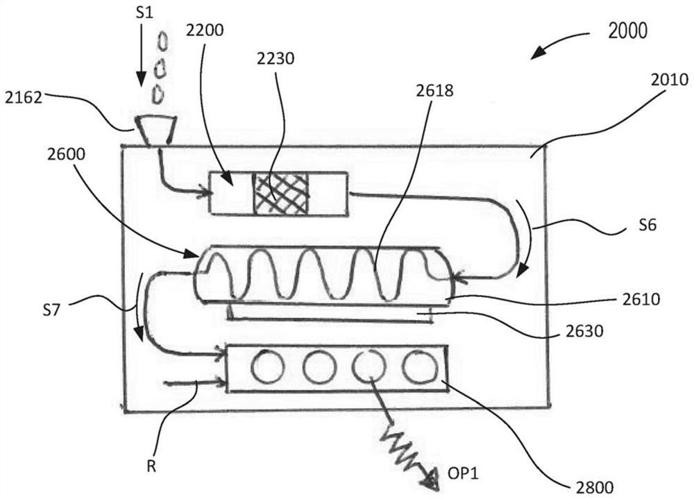 Devices and methods for molecular diagnostic testing