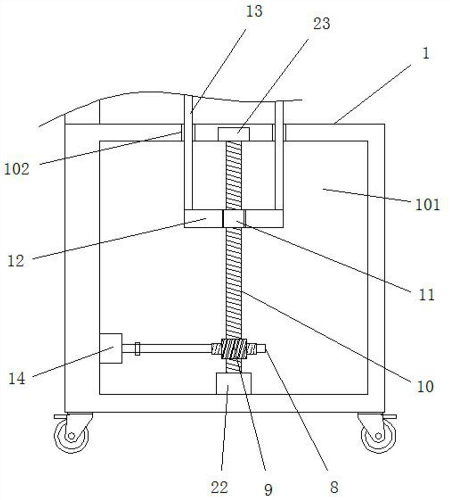 Limb fixing device for clinical peritoneal dialysis in nephrology department