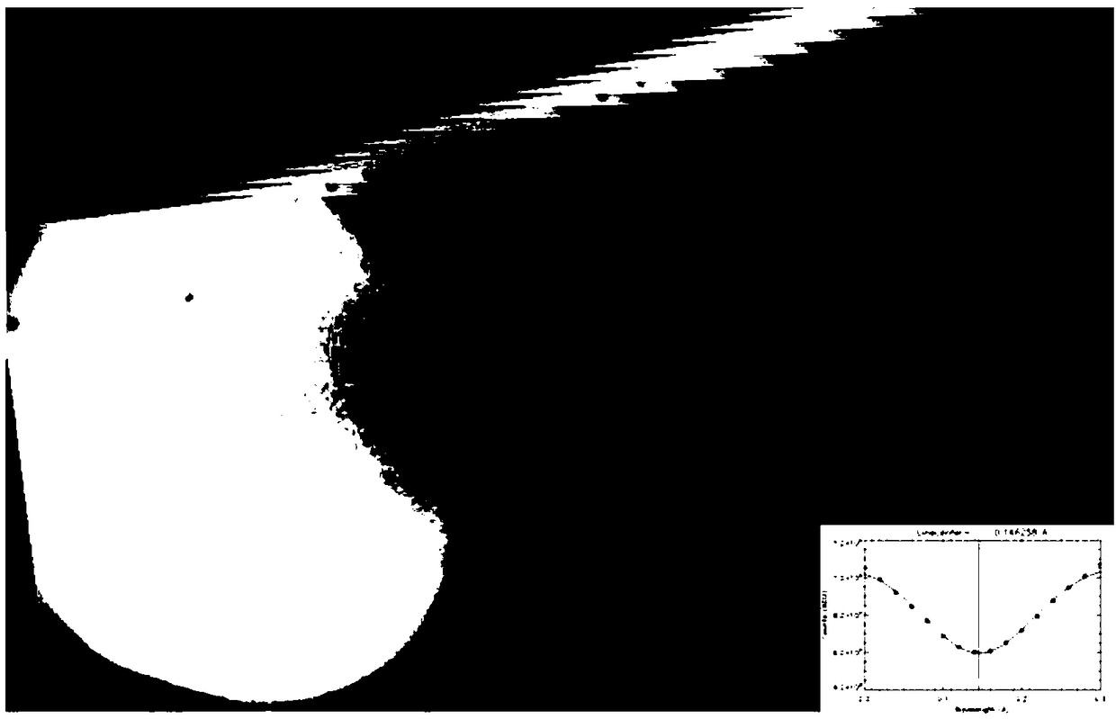 Measuring device and correction method for wavelength drift in different fields of view of narrowband optical filter