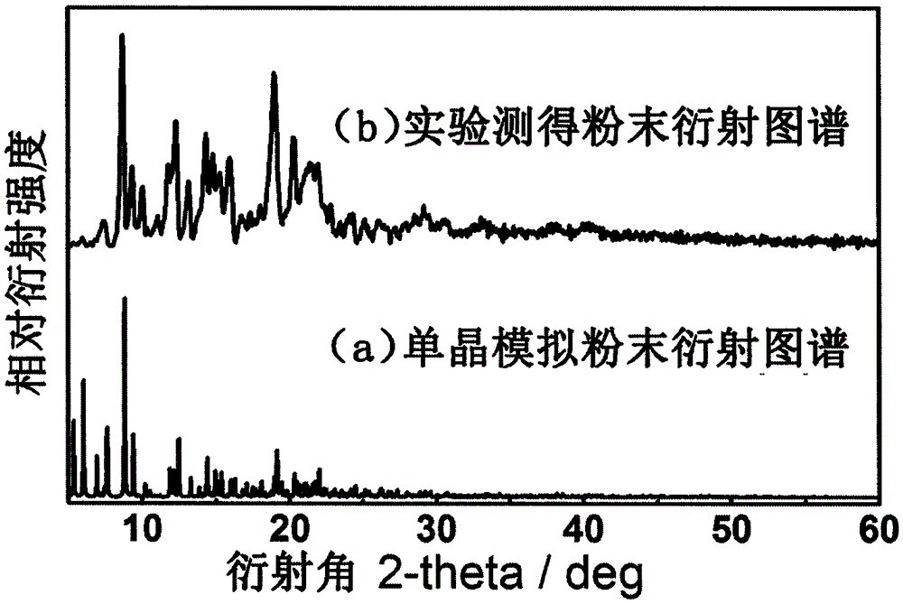 A mixed-type cuprous complex luminescent material containing oxazolylpyridine ligands